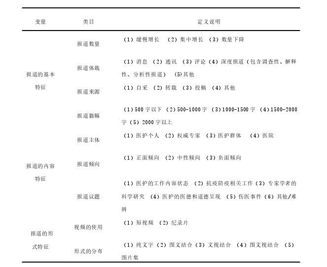 新闻媒体论文参考