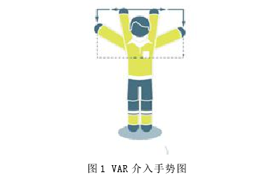 体育论文怎么写