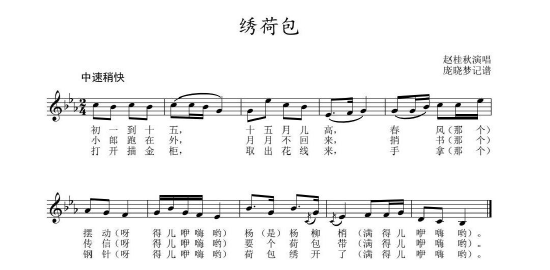 音乐论文怎么写