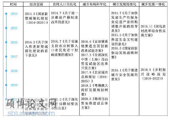 一篇标准大学论文怎么写