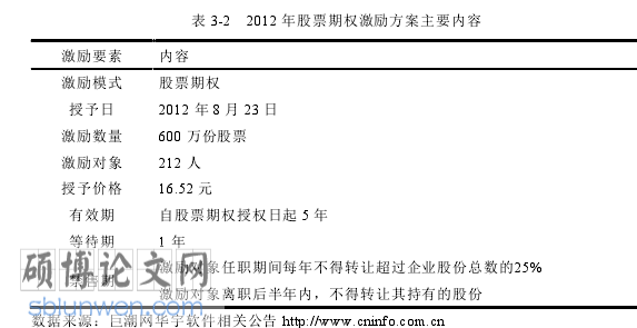 一篇标准大学论文怎么写