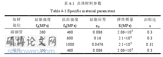 土木工程论文参考