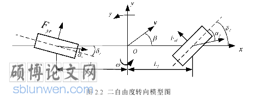 工程硕士论文参考