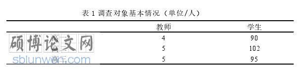 教学论文参考
