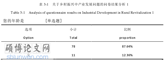 农业论文参考