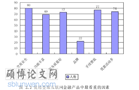 工商管理论文参考