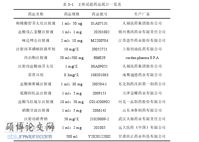 临床医学论文参考