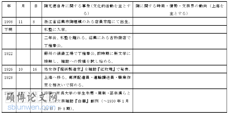 日本文化论文参考