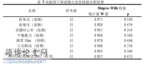 体育论文参考