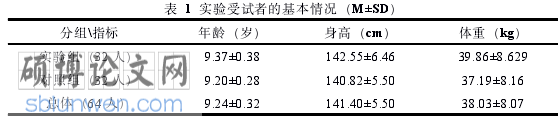 体育论文怎么写