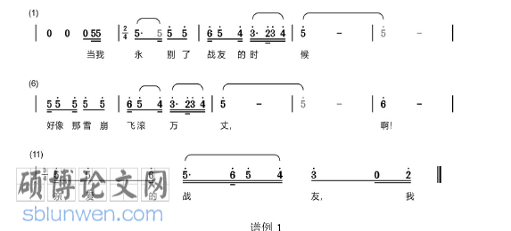 音乐论文怎么写