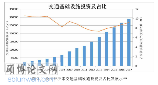经济管理论文怎么写