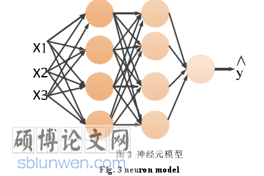 软件工程论文怎么写