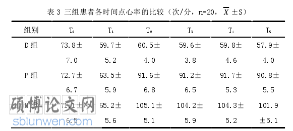 医学论文参考
