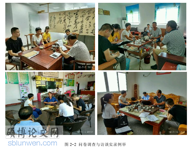 农业论文怎么写