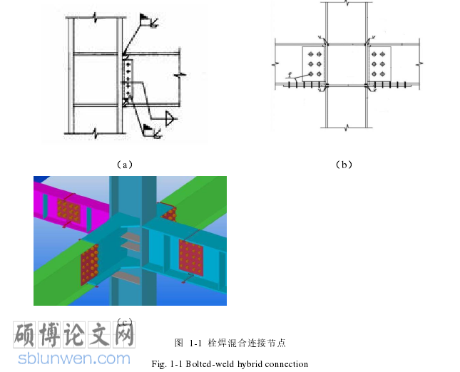 土木工程论文怎么写