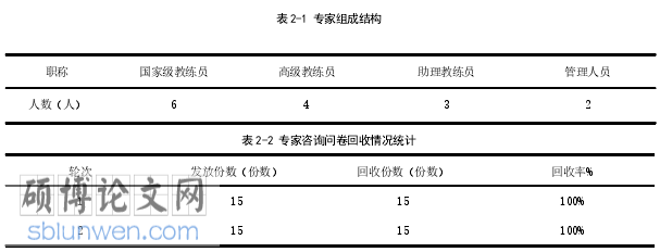 社会学论文参考