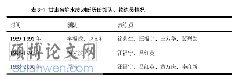 社会学论文怎么写