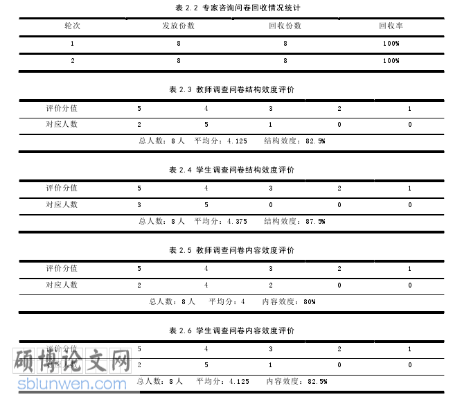 社会学论文参考