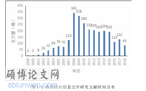 法学研究论文参考