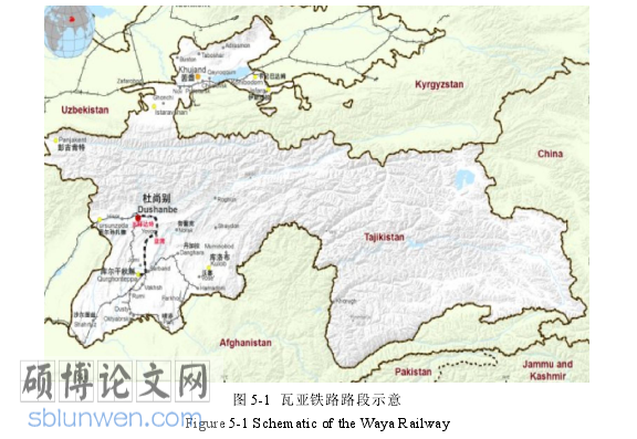 铁路工程管理论文参考