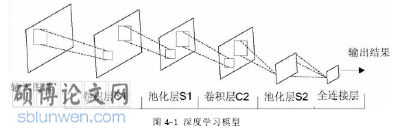 园林工程管理论文参考