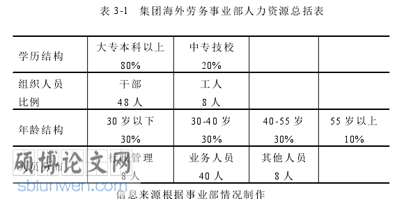 国际经济论文参考