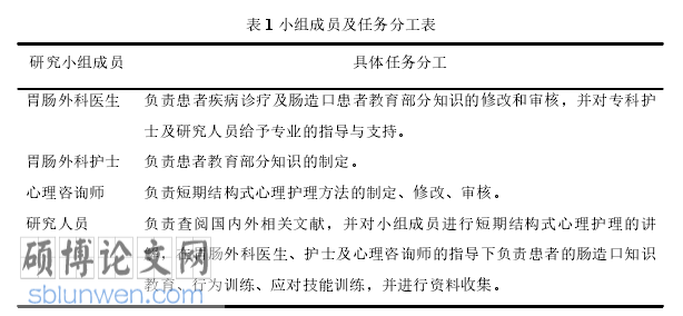 心理护理论文参考