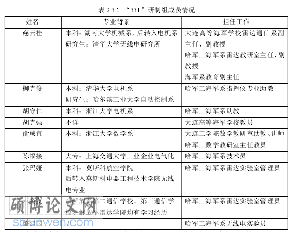 计算机发展史论文参考