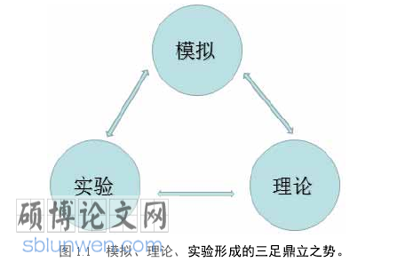 计算机组装论文参考