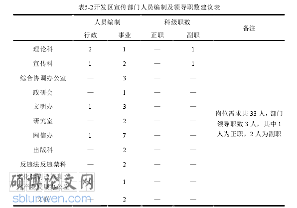 经济学学术论文参考