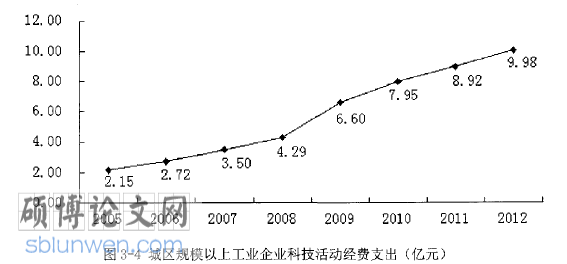 我国经济社会发展的论文参考