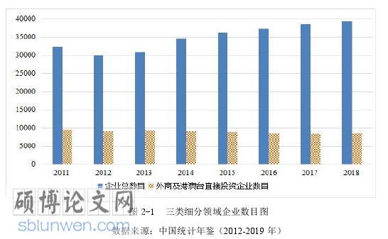 知识经济论文怎么写