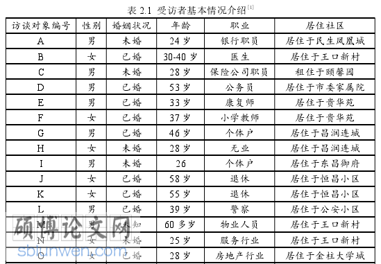 社会学研究生论文怎么写