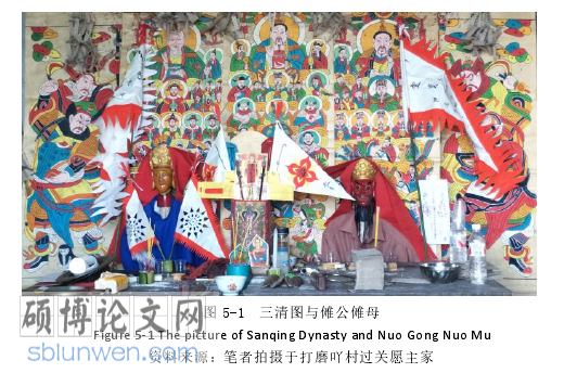 艺术社会学论文参考