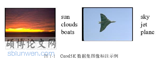 软件工程论文怎么写