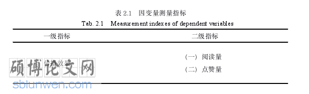 新闻传播论文怎么写