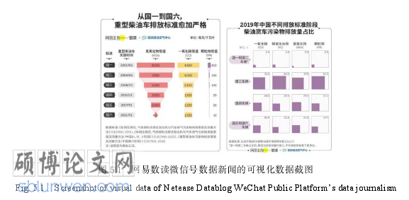 新闻自由论文怎么写