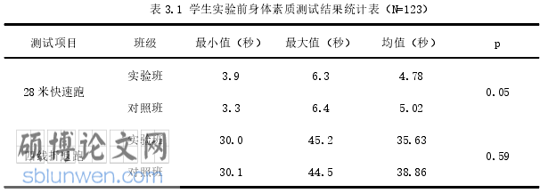 多媒体技术论文参考