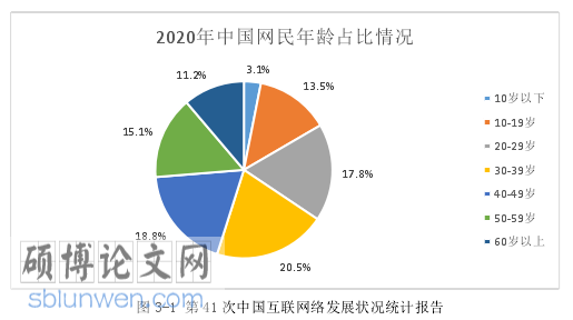 新媒体论文怎么写