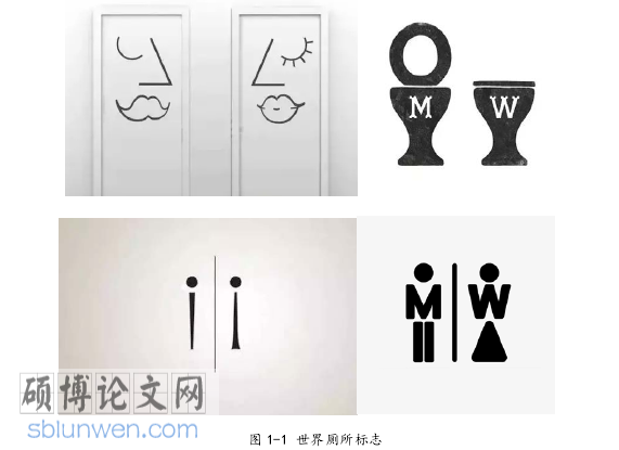 广告创意论文怎么写