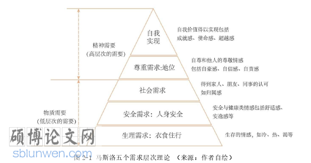 广告鉴赏论文怎么写