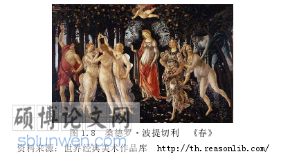 艺术博士论文参考