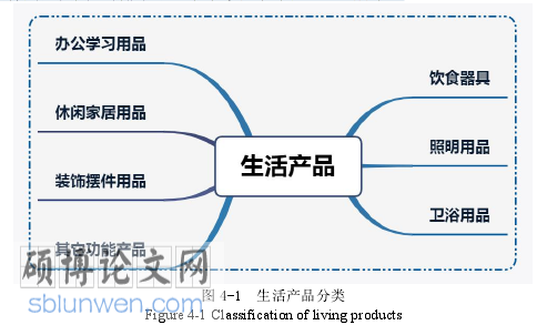 剪纸艺术论文参考