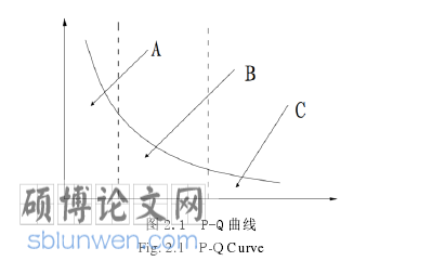管理论文参考