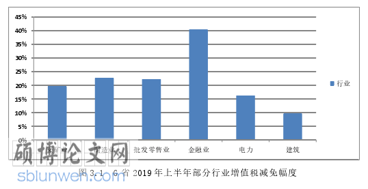审计论文怎么写