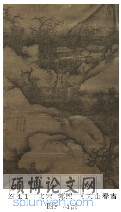 艺术论文参考