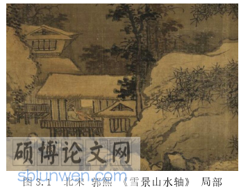 艺术论文怎么写