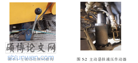 工程硕士论文参考