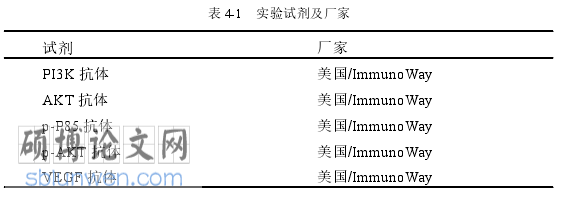 临床医学论文参考
